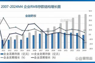 哈兰德达成俱乐部200球里程碑，其中多特86球、曼城65球