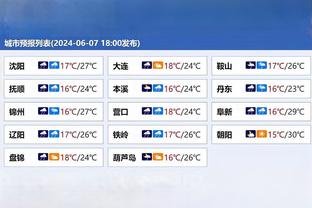 世体：巴萨近3年杯赛9次进加时，战绩6胜3平