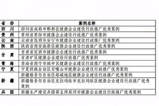 巴图姆：威少是有史以来最佳球员之一 他的能量很疯狂&将带来活力