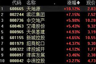 哈姆：我也有两冠这让人上瘾&想再次夺冠 但有些困难必须经历