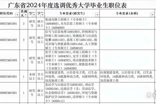 国米北看台横幅嘲讽米兰：5-1，等了一个夏天，等到的却是羞辱