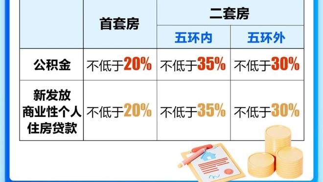 马龙更衣室演讲：接下来的5连客要格外注意失误 不要自废武功