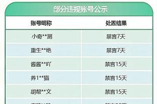 皮特森当选CBA第8周周最佳 过去3场场均贡献35分8.3板8.7助